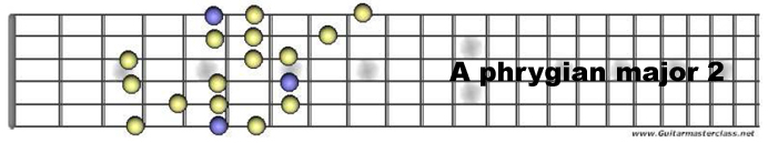 A phrygian major 2.jpg